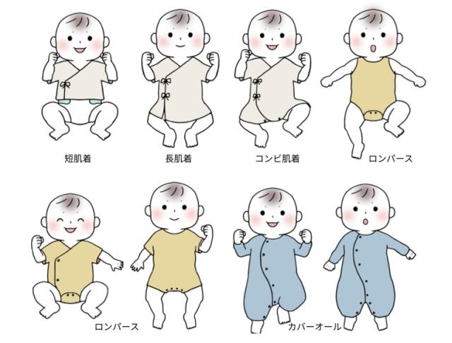 赤ちゃんの衣類の種類の説明イラスト