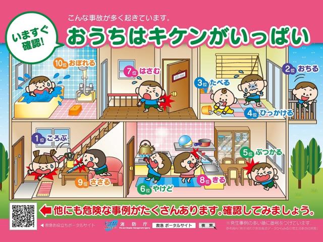 おうちはキケンがいっぱいあるという説明イラスト