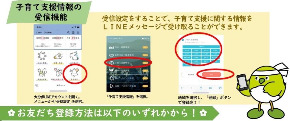 画像：大分県line公式アカウント操作方法3