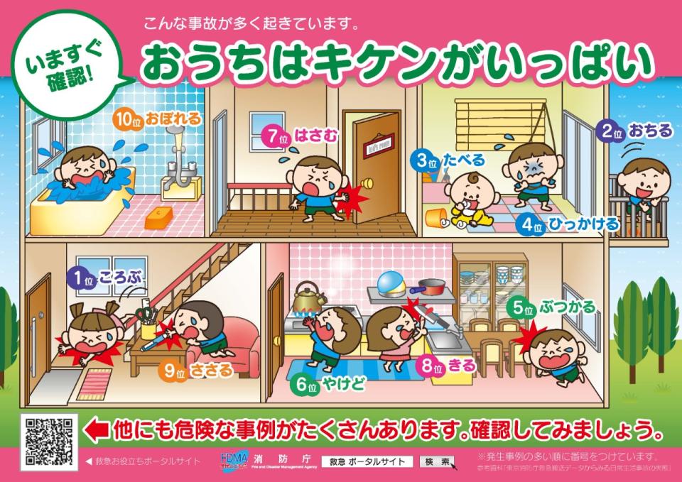 おうちはキケンがいっぱいの画像